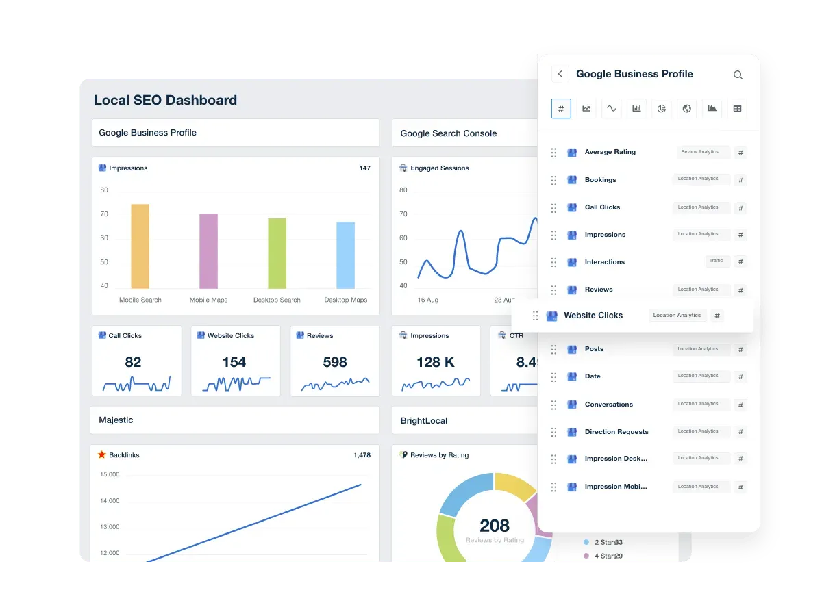 Lokales seo-dashboard mit kennzahlen aus google unternehmensprofil, google search console, majestic und brightlocal.