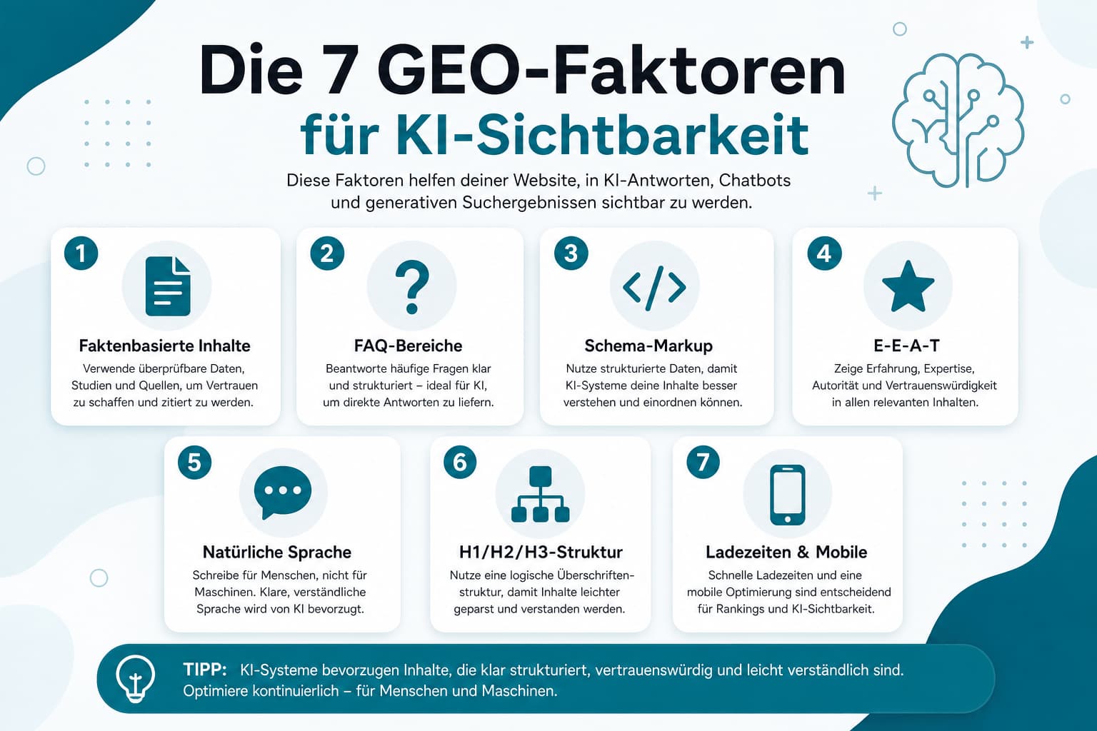 Infografik: die 7 geo-faktoren für mehr ki-sichtbarkeit in chatgpt und google ai