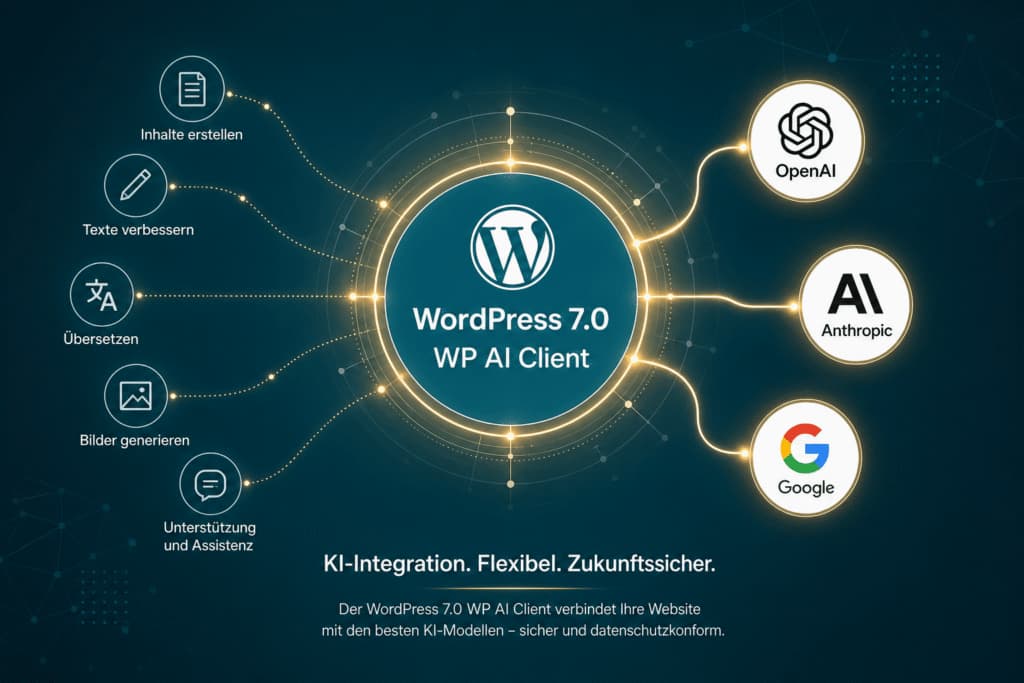 Wordpress 7. 0 wp ai client verbindet openai, anthropic und google mit dem cms, ki-integration